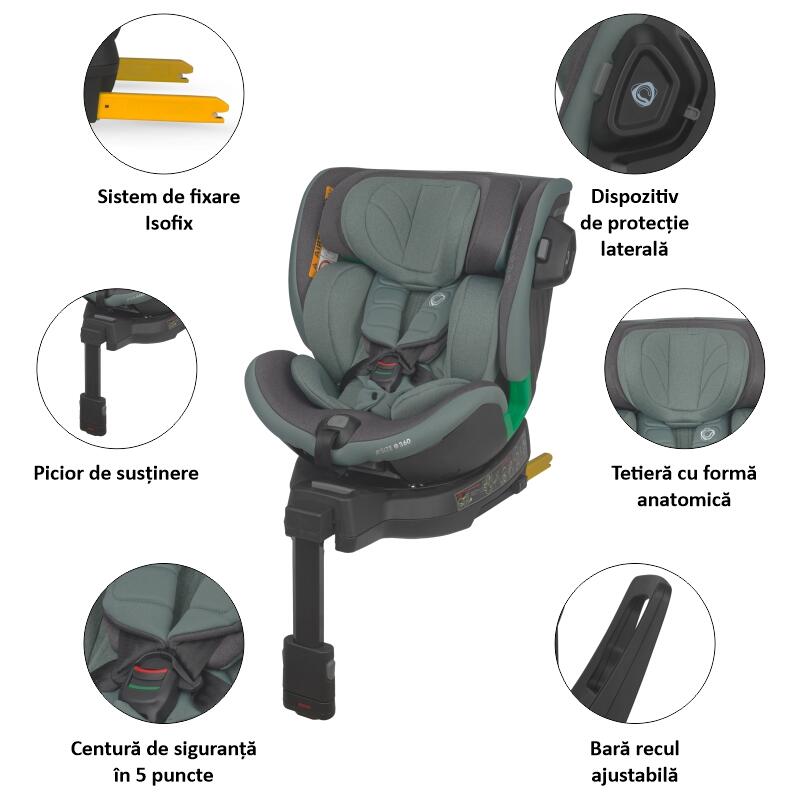 Scaun auto iSize 40-150 cm Coccolle Mago Greenstone - gogobaby.ro