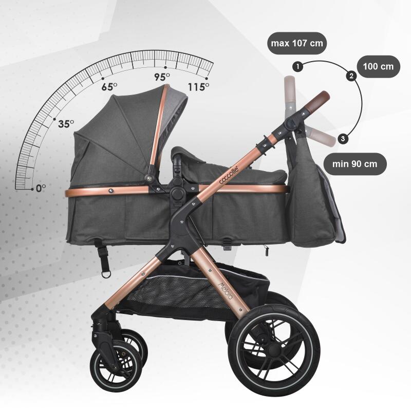 Carucior transformabil 3in1 Coccolle Melora Diamond black
