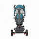 Tricicleta multifunctionala Coccolle Primo Turquoise tide