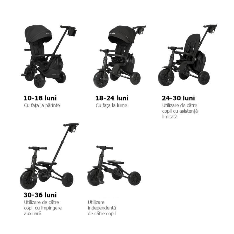 Tricicleta ultrapliabila Qplay Nova MAX Negru - gogobaby.ro