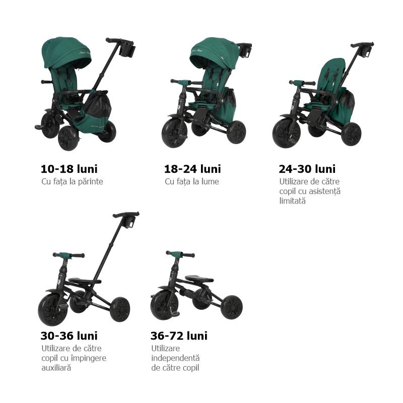 Tricicleta ultrapliabila Qplay Nova MAX Verde - gogobaby.ro