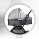 Carucior transformabil 3in1 Coccolle Amani Anthracite