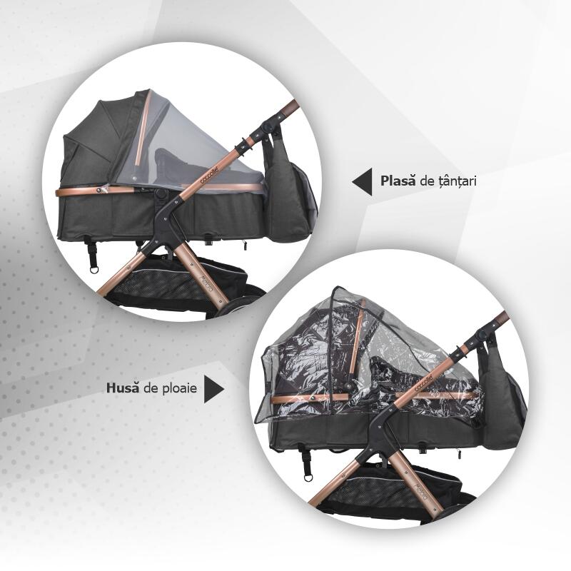 Carucior transformabil 3in1 Coccolle Melora Diamond black