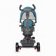 Tricicleta multifunctionala Coccolle Primo Turquoise tide
