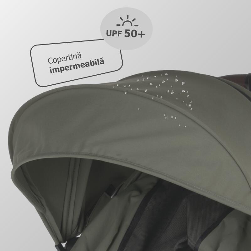 Carucior sport cu pliere automata Coccolle Melia Sage Shadow