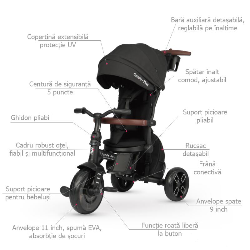 Tricicleta ultrapliabila Qplay Comfo Max Negru