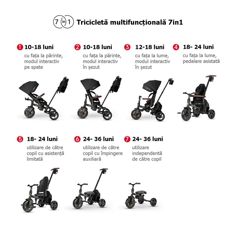 Tricicleta ultrapliabila Qplay Comfo Max Negru - gogobaby.ro