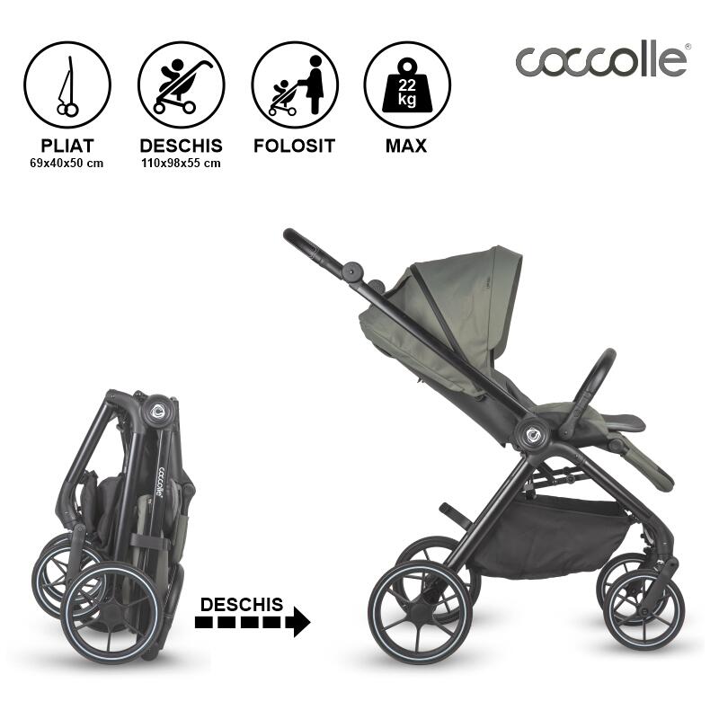 Carucior modular 2in1 Coccolle Serry Moss green+ Scoica auto iSize Coccolle Knox Black - gogobaby.ro