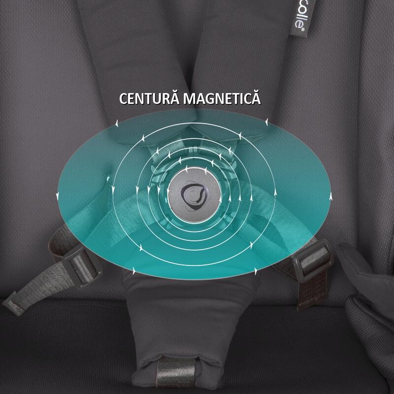 Carucior modular 2in1 Coccolle Serry Jet black+ Scoica auto iSize Coccolle Knox Black