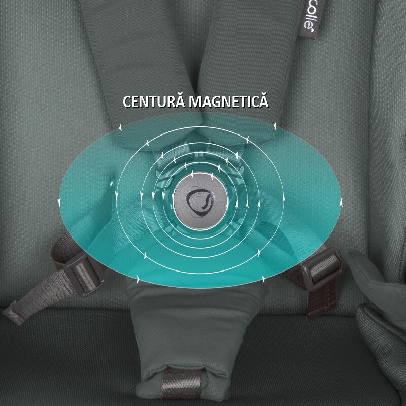 Carucior modular 4in1 Coccolle Serry Moss green cu Scoica auto iSize Coccolle Knox Black si Baza isofix iSize Coccolle Knox