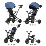 Tricicleta ultrapliabila Qplay Nova Niello Albastru