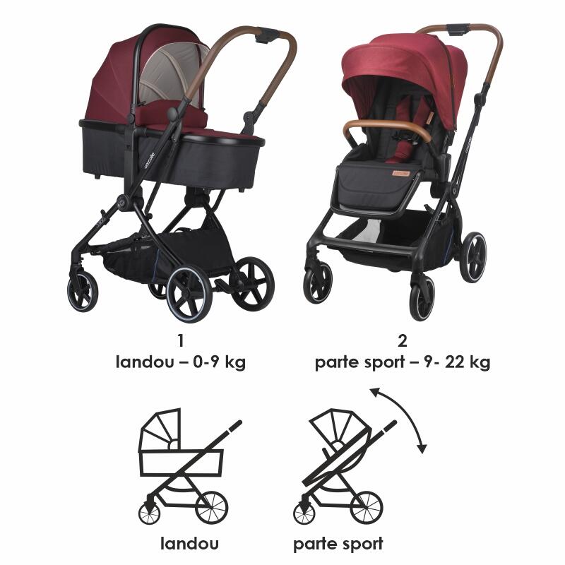 Carucior modular 3in1 Coccolle Saliara Cabernet+ Scoica auto iSize Coccolle Knox Black