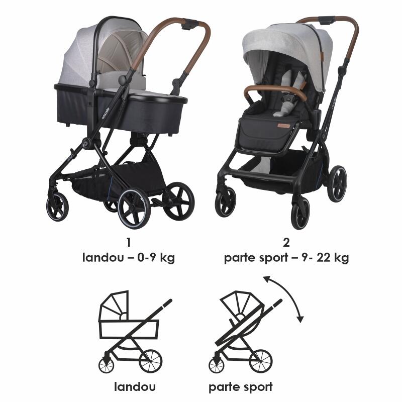 Sistem modular 3in1 Coccolle Saliara Greystone + Scoica Coccolle Knox Anthracite - gogobaby.ro