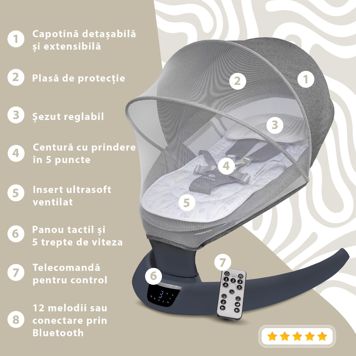 Leagan electric pentru bebelusi, cu spatar reglabil si senzor de miscare, AppeKids Evoque - Powder Grey