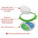 Skip Hop Set Farfurie & Bol Zoo Smart – Dino