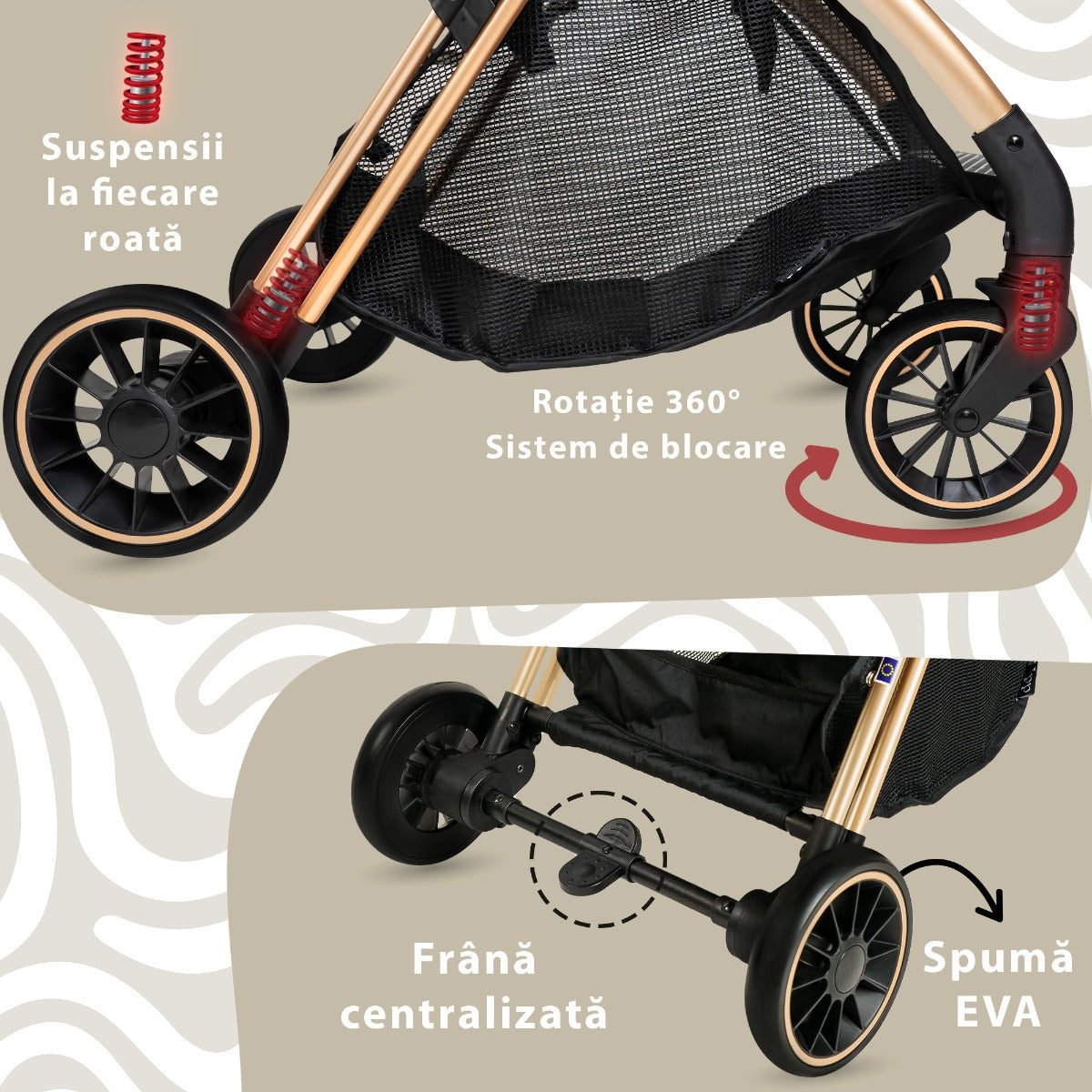 Carucior Sport AppeKids – Upp – Ultracompact, Pliere automata, De la nastere la 22kg - River Green