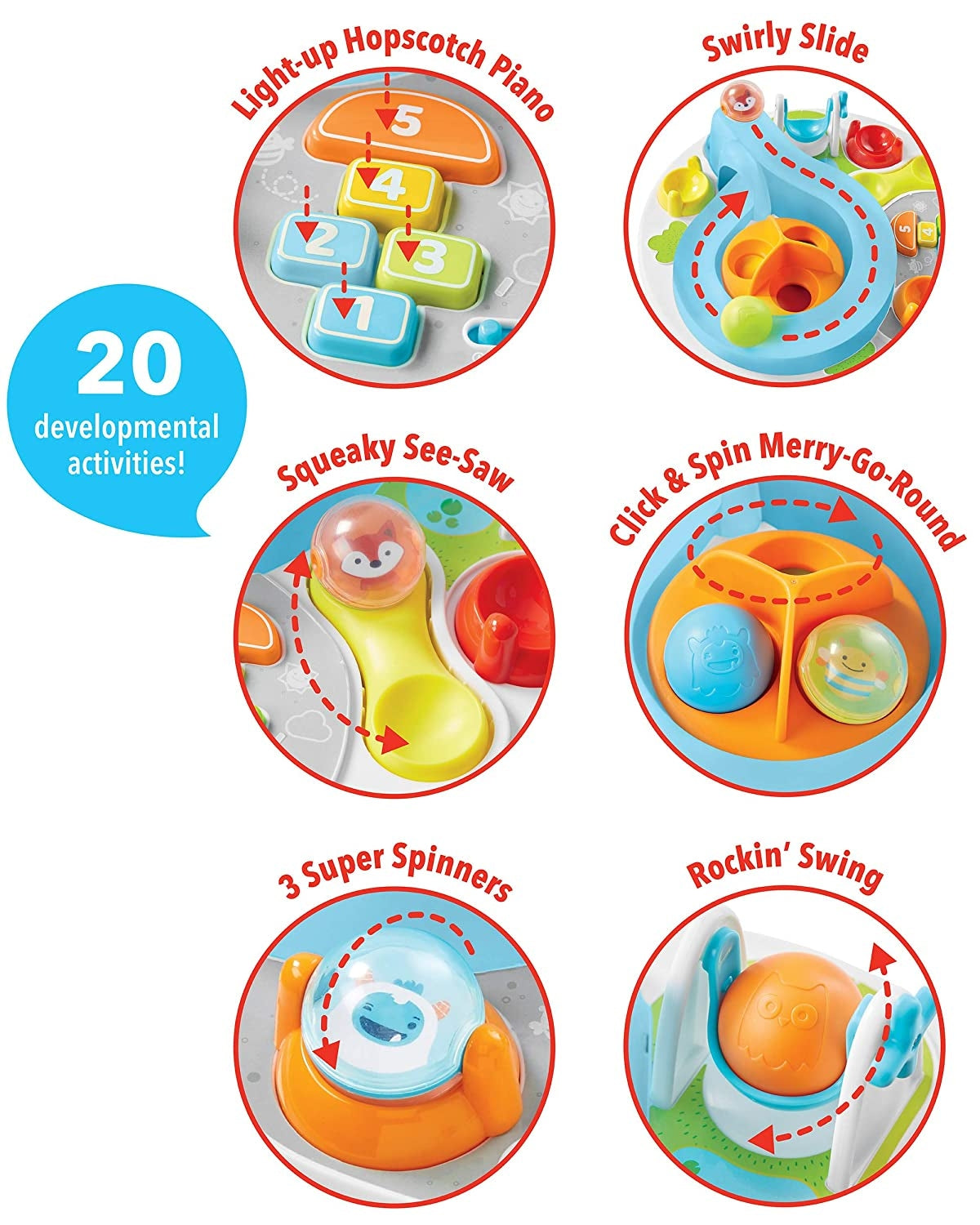 Skip Hop Masa multifunctionala activitati Explore & More