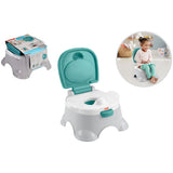 Olita pentru copii Fisher Price 3 in 1 Potty