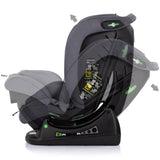 Scaun auto Chipolino Aviato I-Size 40-150 cm cloud