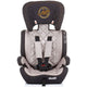 Scaun auto Chipolino Jett 9-36 kg sand