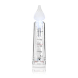 Aspirator nazal electric, Lionelo, Babyair Flow, Multifunctional, 9 trepte de aspirare, Functionare wireless pana la 2.5 h, Silentios, Functie de lampa, 3 varfuri din silicon, Perie de curatare inclusa, Cablu de incarcare USB-C, Alb