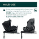 Baza isofix i-Size rotativa 360 (compatibila cu scaunele auto Chicco: Kory essential, Kory Plus Air, Bi-Seat), 0 luni+