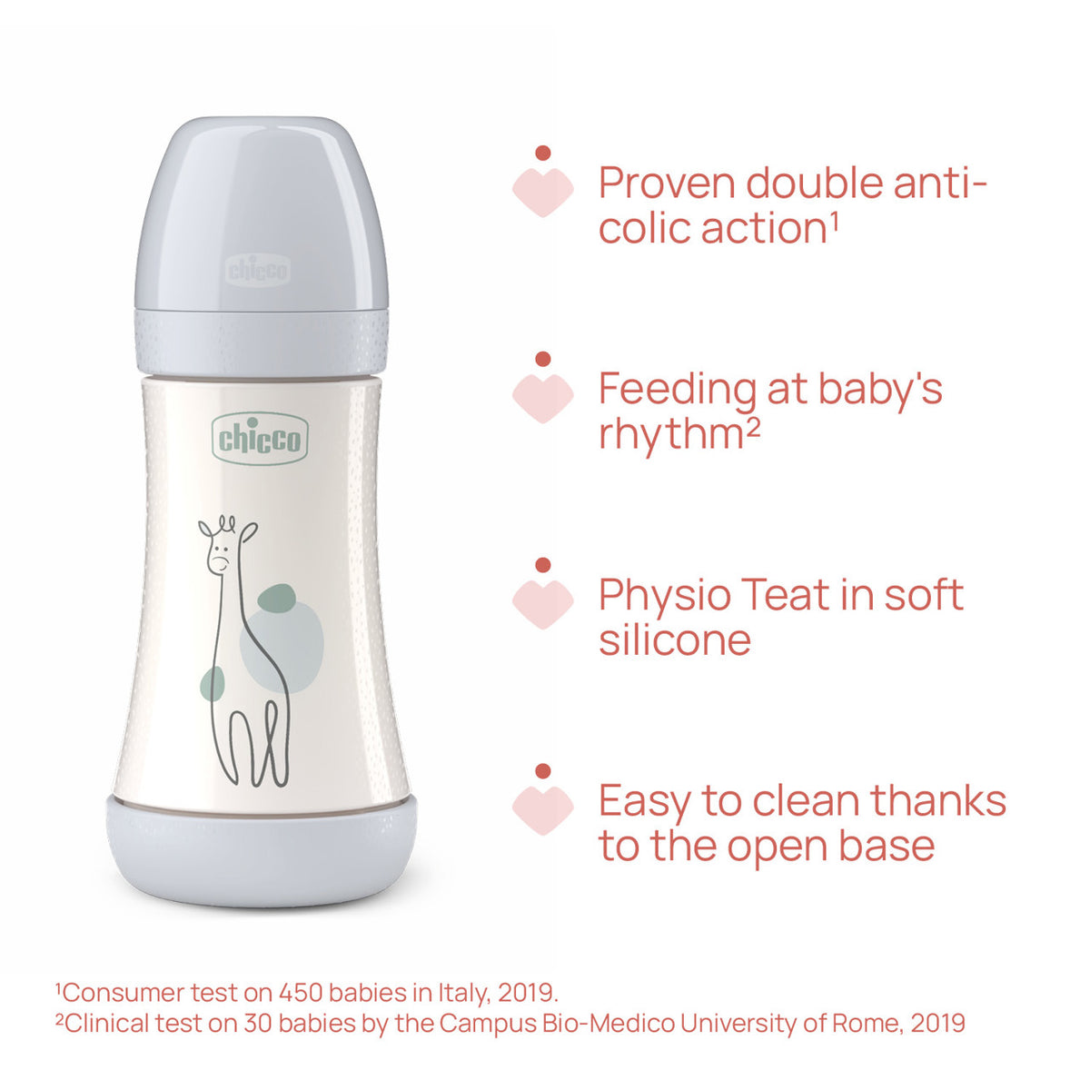 Biberon Chicco Perfect5 240ml, biofunctional, anti-colici, tetina silicon, flux mediu, unisex, 2luni