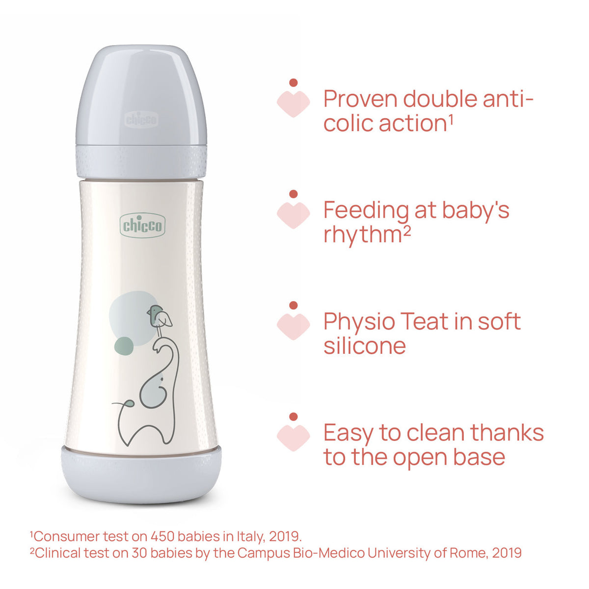 Biberon Chicco Perfect5 300ml, biofunctional, anti-colici, tetina silicon, flux rapid, baiat, 4luni