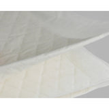 Set aleze, Bocioland, Impermeabile de unica folosinta, 10 bucati, 40x60 cm