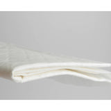 Set aleze, Bocioland, Impermeabile de unica folosinta, 10 bucati, 40x60 cm