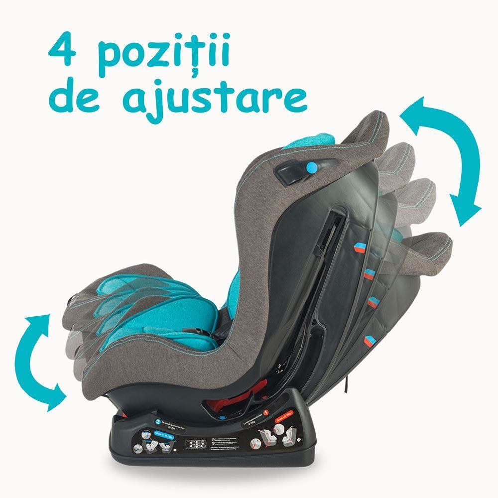 Scaun auto grupa 0-18 kg MamaLove Cruise Albastru - gogobaby.ro