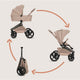 Carucior 2 in 1, Lionelo, Freya, Landou si salteluta ventilate, Pliabil, Reglare spatar-3 pozitii, Suport de picioare-4 pozitii, Maner reglabil-3 pozitii, Adaptori inclusi compatibili cu Cybex, Maxi-Cosi, Kiddy, Avionaut, Sustine 22 kg, 0luni+, Bej