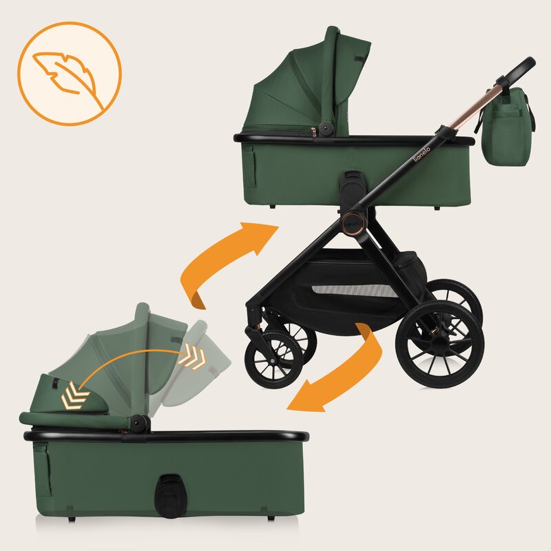 Carucior 2 in 1, Lionelo, Layla, Pana la 22 kg, Cadru aluminiu, Cu landou intarit si salteluta din spuma AirDots, Reversibil, Cu ventilatie 3D, Cu accesorii, EN1888-1, EN1888-2, EN1466, Verde - gogobaby.ro