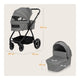 Carucior 2 in 1, Lionelo, Meril, Cu landou si scaun cu dimensiune XL, Reversibil, Cu sistem de ventilatie 3D, Cu accesorii, Pana la 22 kg, Conform cu EN1888-1 EN1888-2, EN1466, Gri