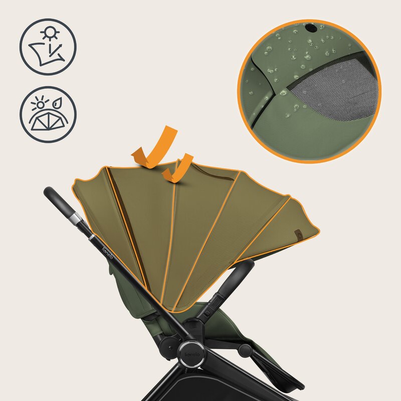 Carucior 2 in 1, Lionelo, Mika Plus, Cadru din aluminiu, Cu landou intarit si salteluta moale, Reversibil, Cu sistem de ventilatie 3D, Cu accesorii, Pana la 22 kg, Conform cu EN1888-1 EN1888-2, EN1466, Verde - gogobaby.ro
