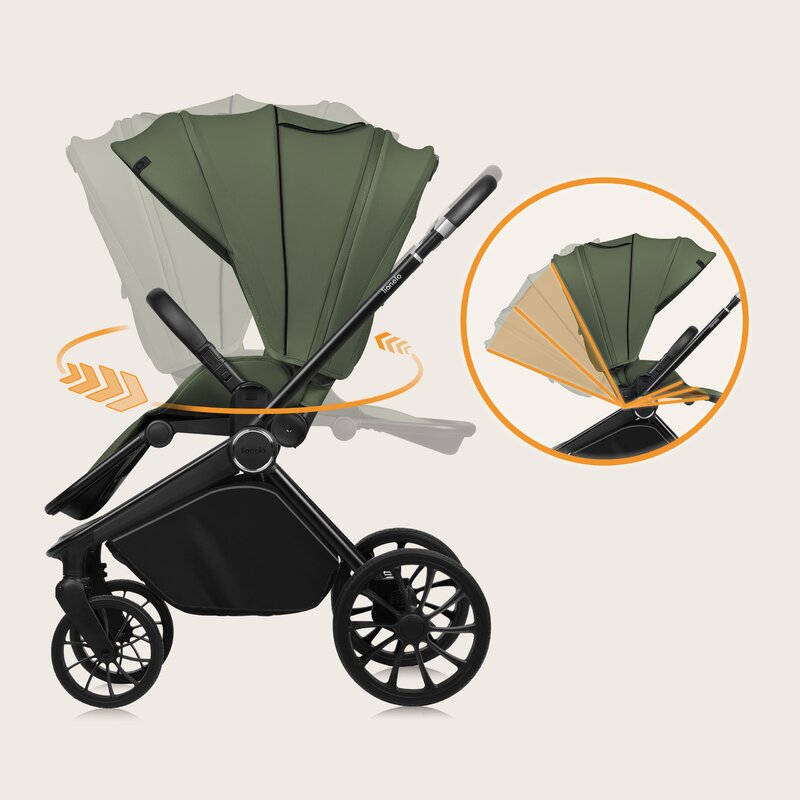 Carucior 2 in 1, Lionelo, Mika Plus, Cadru din aluminiu, Cu landou intarit si salteluta moale, Reversibil, Cu sistem de ventilatie 3D, Cu accesorii, Pana la 22 kg, Conform cu EN1888-1 EN1888-2, EN1466, Verde