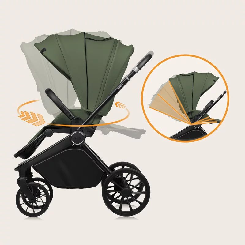 Carucior 2 in 1, Lionelo, Mika Plus, Cadru din aluminiu, Cu landou intarit si salteluta moale, Reversibil, Cu sistem de ventilatie 3D, Cu accesorii, Pana la 22 kg, Conform cu EN1888-1 EN1888-2, EN1466, Verde
