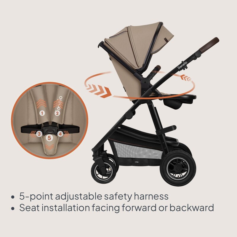 Carucior 3 in 1, Lionelo, Amber, Landou intarit, Scoica auto testata ADAC, Reversibil, Cu accesorii, Geanta parinti, Pana la 22 kg, Bej - gogobaby.ro