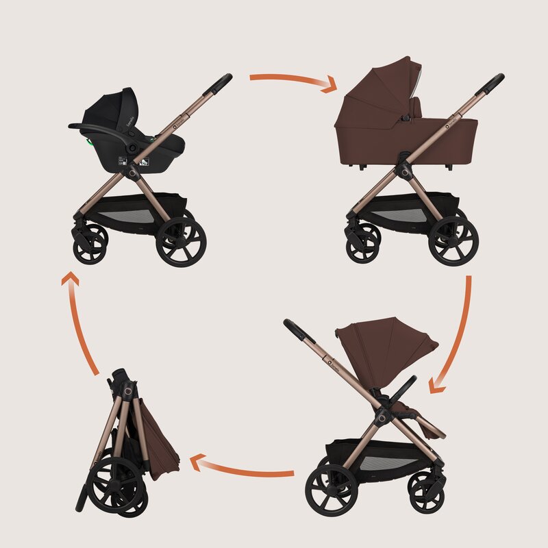 Carucior 3 in 1, Lionelo, Carmine, Cu scoica ADAC, Landou anti-reflux, Salteluta ventilata, Reglare spatar in 3 pozitii, Suport de picioare in 3 pozitii, Maner reglabil in 5 pozitii, Sustine 22 kg, Cu accesorii, 0 luni+, Ciocolatiu