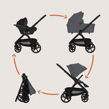 Carucior 3 in 1, Lionelo, Carmine, Cu scoica ADAC, Landou anti-reflux, Salteluta ventilata, Reglare spatar in 3 pozitii, Suport de picioare in 3 pozitii, Maner reglabil in 5 pozitii, Sustine 22 kg, Cu accesorii, 0 luni+, Gri