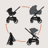 Carucior 3 in 1, Lionelo, Carmine, Cu scoica ADAC, Landou anti-reflux, Salteluta ventilata, Reglare spatar in 3 pozitii, Suport de picioare in 3 pozitii, Maner reglabil in 5 pozitii, Sustine 22 kg, Cu accesorii, 0 luni+, Gri