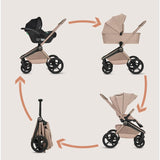 Carucior 3 in 1, Lionelo, Freya, Cu scoica ADAC, Landou si salteluta ventilate, Pliabil, Reglare spatar in 3 pozitii, Suport de picioare in 4 pozitii, Maner reglabil in 3 pozitii, Sustine 22 kg, Cu accesorii, 0 luni+, Bej