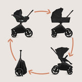 Carucior 3 in 1, Lionelo, Freya, Cu scoica ADAC, Landou si salteluta ventilate, Pliabil, Reglare spatar in 3 pozitii, Suport de picioare in 4 pozitii, Maner reglabil in 3 pozitii, Sustine 22 kg, Cu accesorii, 0 luni+, Negru