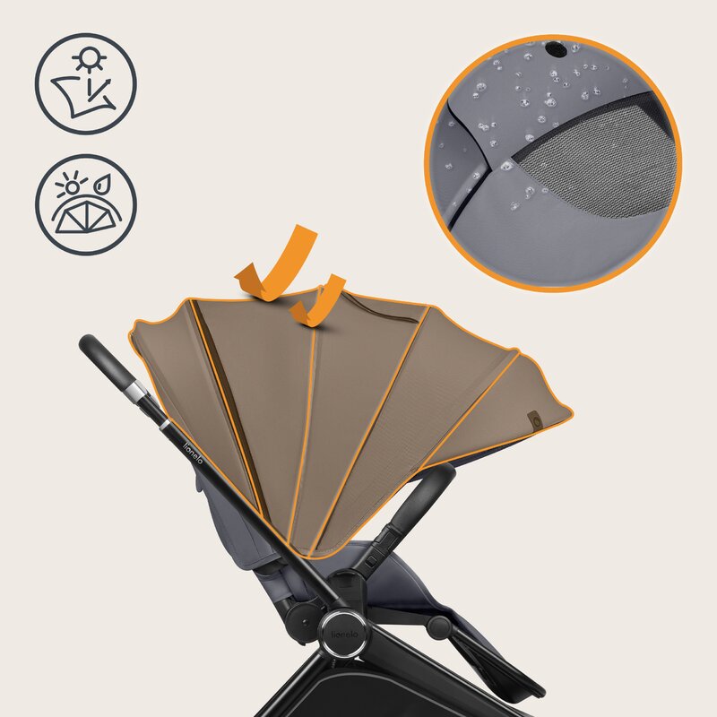 Carucior 3 in 1, Lionelo, Mika Plus, Cadru din aluminiu, Cu landou intarit si salteluta moale, Cu scoica auto testata ADAC, Reversibil, Cu sistem de ventilatie 3D, Cu accesorii, Pana la 22 kg, EN1888-1 EN1888-2 EN1466 ECE R129, Gri
