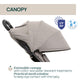 Carucior copii sport Chicco We 2, Sandshell, 0luni+