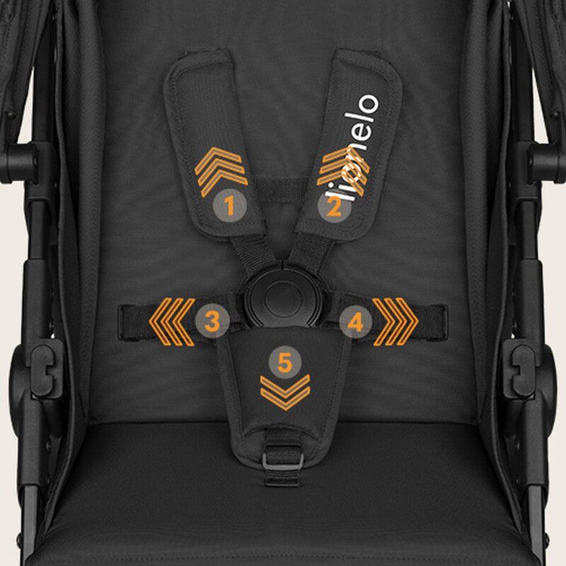Carucior sport, Lionelo, Emma One, Cu tavita, Suport pahar, Plasa de tantari, Roti EVA, Maner reglabil, Pana la 22 kg, 6 luni+, Conform cu EN1888-1, Gri - gogobaby.ro