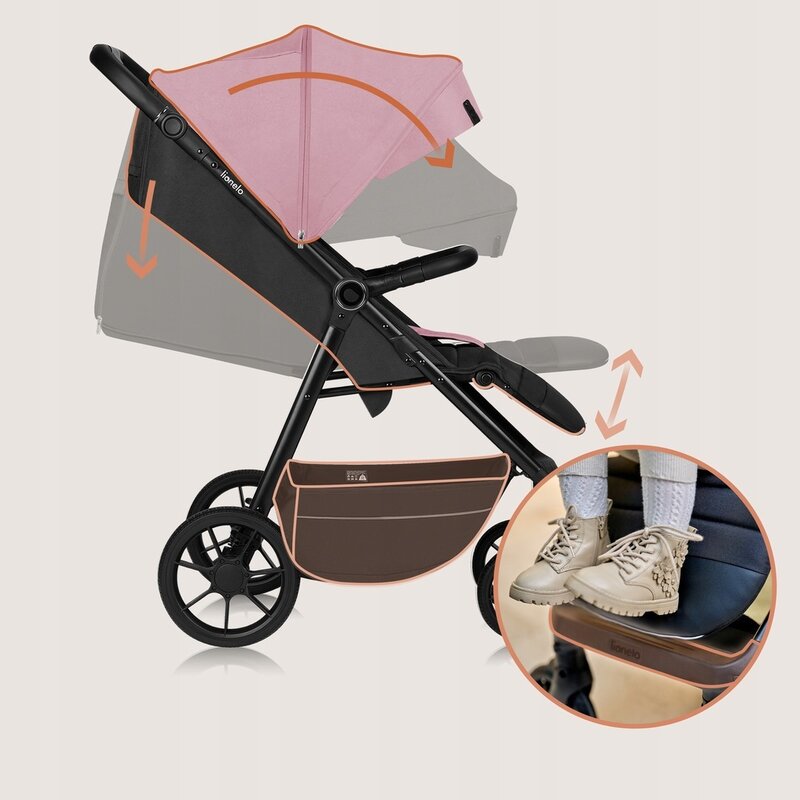 Carucior sport, Lionelo, Mira, Maner reglabil in 5 pozitii, Spatar si suport de picioare reglabile, Plasa de tantari si suport biberon incluse, Pana la 22 kg, 6 luni+, Conform cu EN1888-1, EN1888-2, Testare SGS, Roz - gogobaby.ro