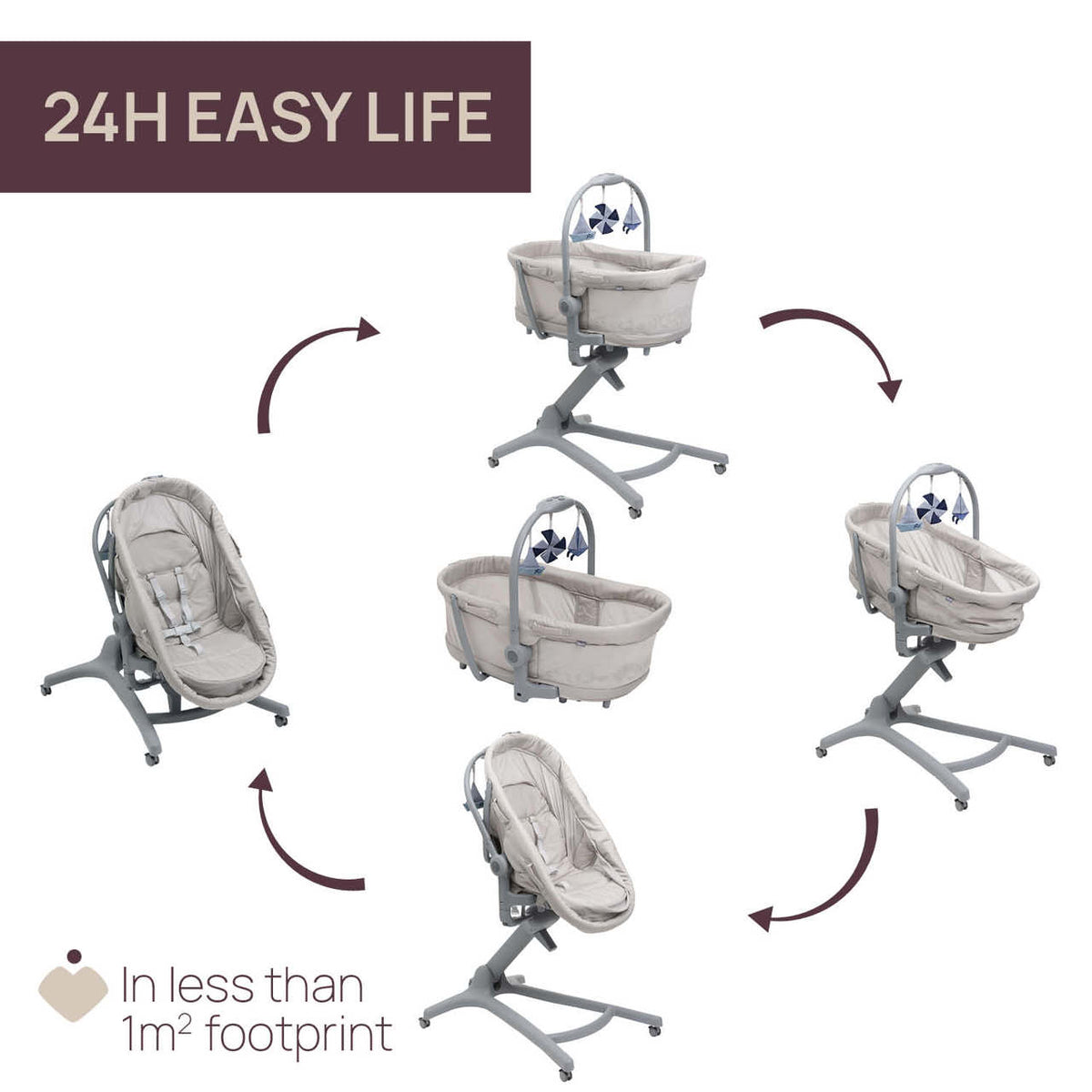 Cosulet multifunctional 5 in 1 Chicco Baby Hug Pro, BeigeLatte (Bej), 0luni+ - gogobaby.ro