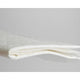 Set aleze, Bocioland, Impermeabile de unica folosinta, 10 bucati, 40x60 cm