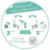 Tricicleta copii, Chillafish, Bunzi Matte, 2 in 1, Transformabila in bicicleta fara pedale, Cu sa reglabila, Cu mic compartiment in sa, 1.9 Kg, Pentru 13 ani, Mint